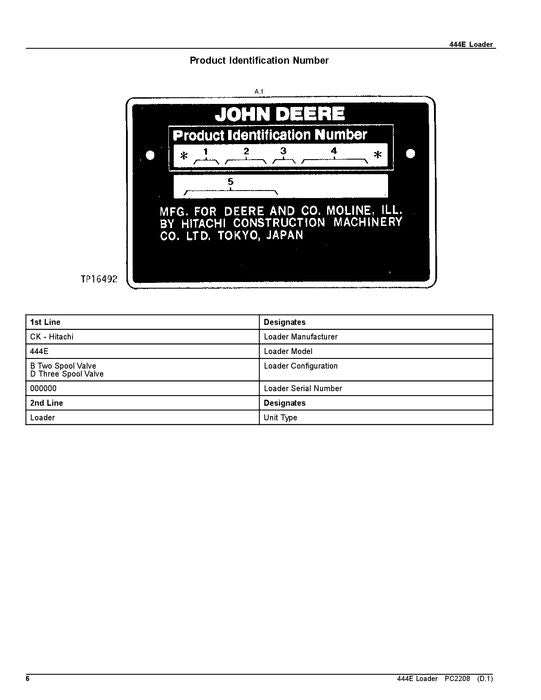 JOHN DEERE 444E LOADER PARTS CATALOG MANUAL