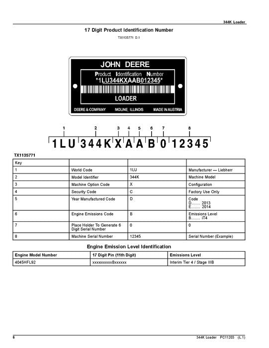 JOHN DEERE 344K LADER-ERSATZTEILKATALOGHANDBUCH