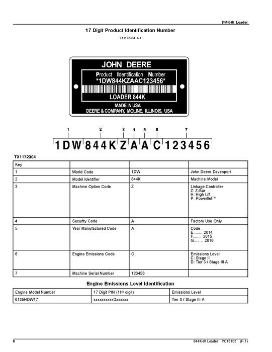 JOHN DEERE 844K SERIES III LOADER PARTS CATALOG MANUAL