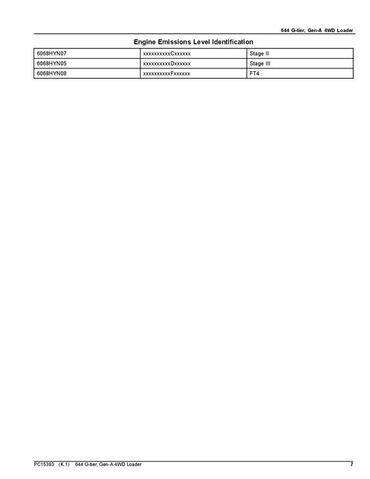 JOHN DEERE 644 G-TIER LOADER PARTS CATALOG MANUAL