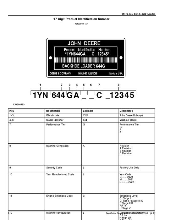 JOHN DEERE 644 G-TIER LOADER PARTS CATALOG MANUAL