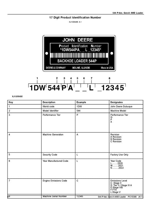 JOHN DEERE 544 P-TIER  LOADER PARTS CATALOG MANUAL