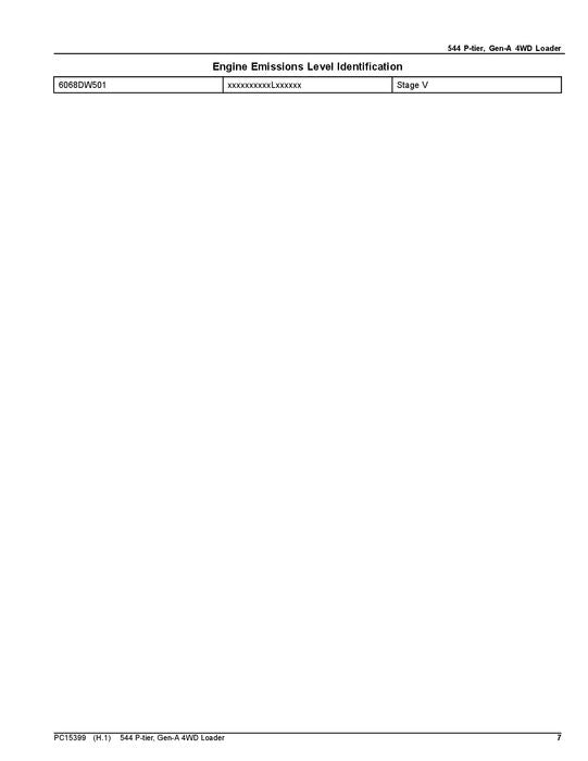 JOHN DEERE 544 P-TIER LADER ERSATZTEILKATALOGHANDBUCH