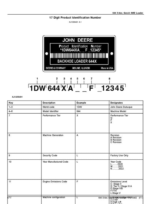 JOHN DEERE 644 X-TIER LOADER PARTS CATALOG MANUAL