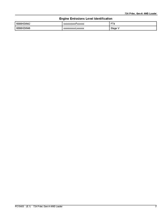 JOHN DEERE 724 P-TIER LOADER PARTS CATALOG MANUAL