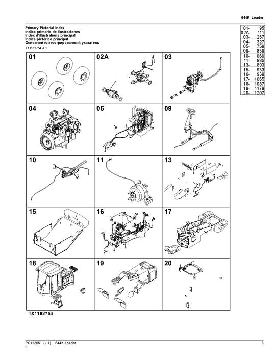 MANUEL DU CATALOGUE DES PIÈCES DE RECHANGE DU CHARGEUR JOHN DEERE 724K #4