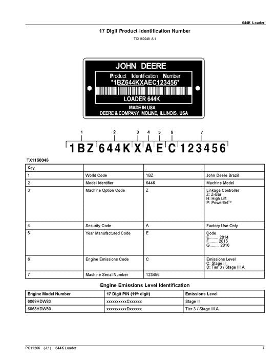 MANUEL DU CATALOGUE DES PIÈCES DE RECHANGE DU CHARGEUR JOHN DEERE 724K #4