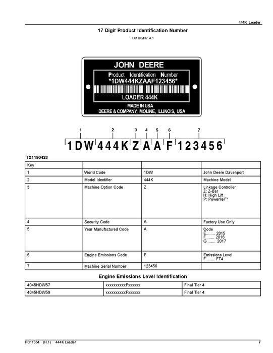 JOHN DEERE 444K LOADER PARTS CATALOG MANUAL #2