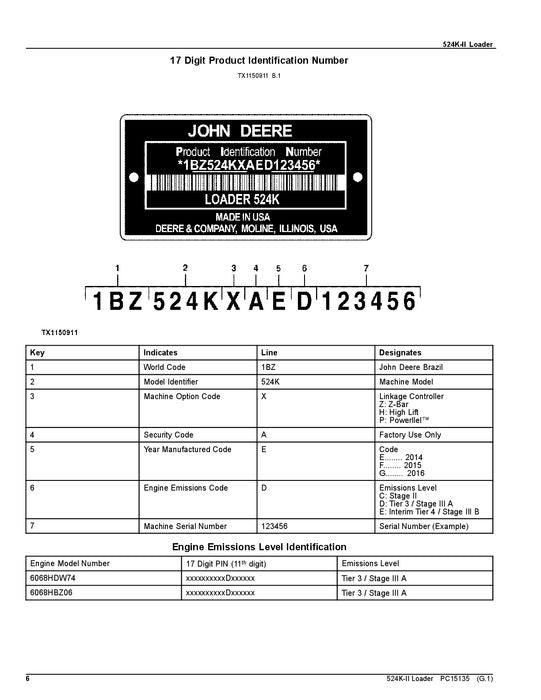 JOHN DEERE 524K SERIES II LOADER PARTS CATALOG MANUAL #1