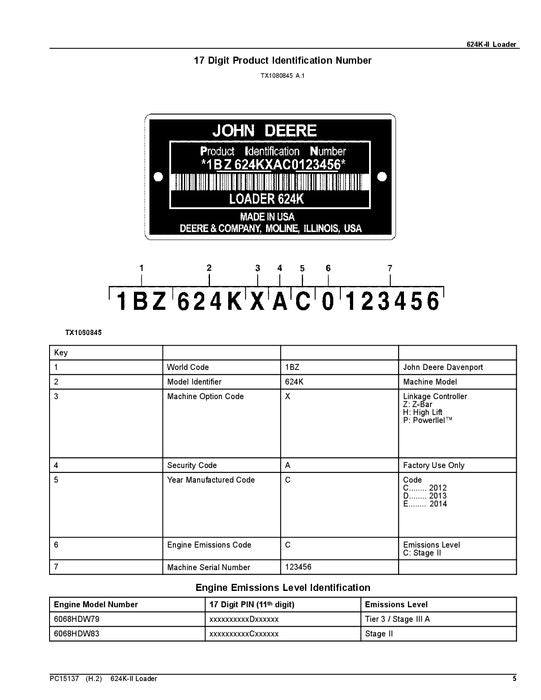 MANUEL DU CATALOGUE DES PIÈCES DÉTACHÉES DU CHARGEUR JOHN DEERE 624K SÉRIE II #1