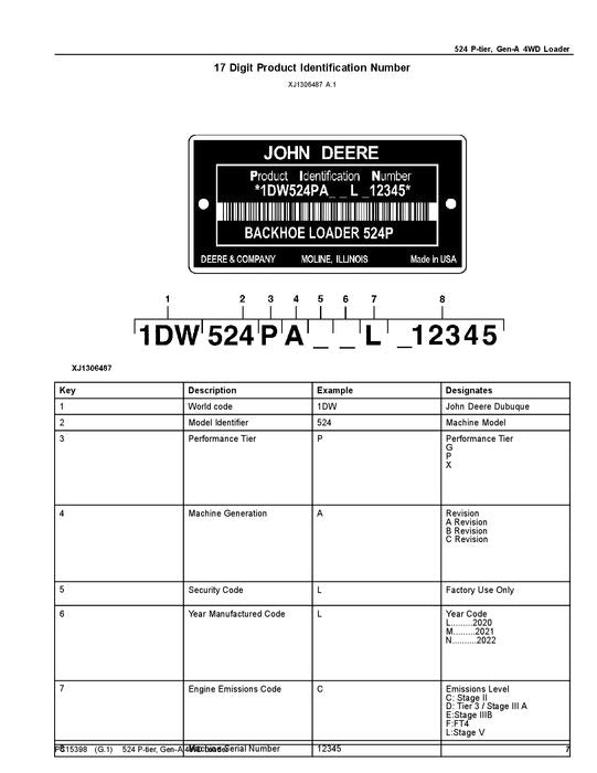 JOHN DEERE 524 P-TIER  LOADER PARTS CATALOG MANUAL