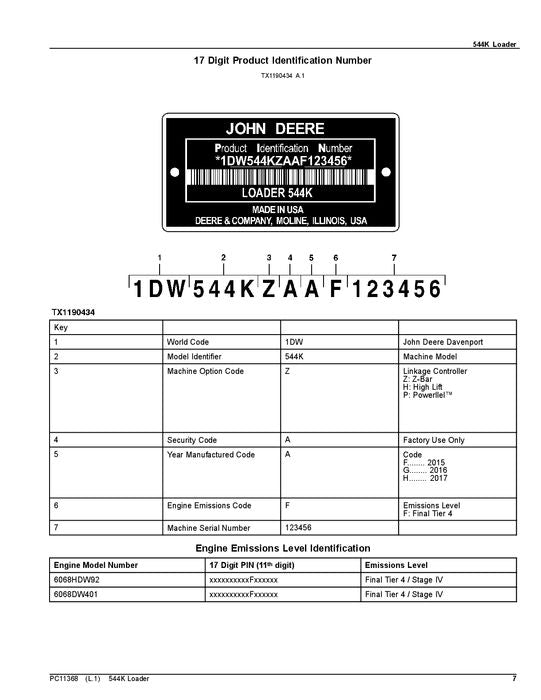 JOHN DEERE 544K LOADER PARTS CATALOG MANUAL #2