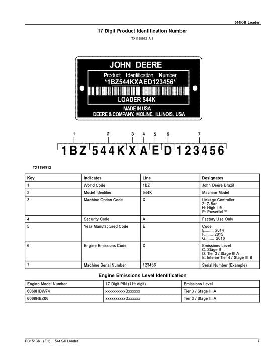 JOHN DEERE 544K SERIE II LADER ERSATZTEILKATALOGHANDBUCH #2