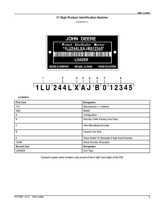 JOHN DEERE 244L LADER ERSATZTEILKATALOGHANDBUCH