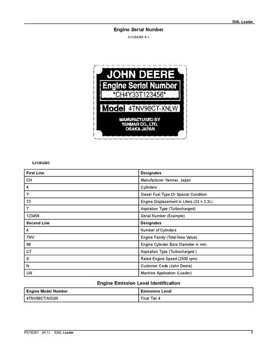 JOHN DEERE 324L LOADER PARTS CATALOG MANUAL