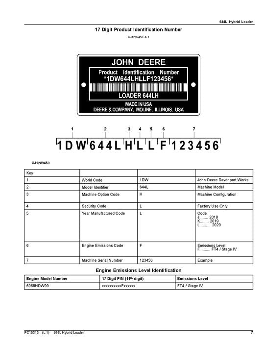 JOHN DEERE 644L HYBRIDLADER - ERSATZTEILKATALOGHANDBUCH