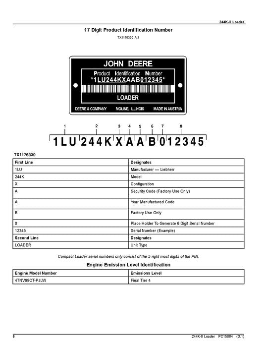 JOHN DEERE 244K-II LADER-TEILEKATALOGHANDBUCH