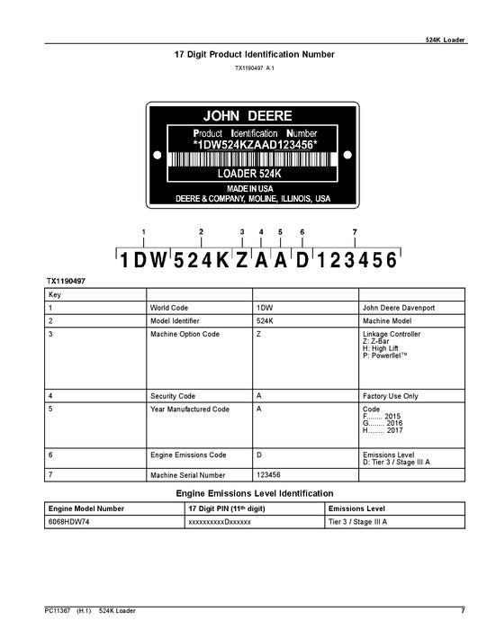 MANUEL DU CATALOGUE DES PIÈCES DE RECHANGE DU CHARGEUR JOHN DEERE 524K #3