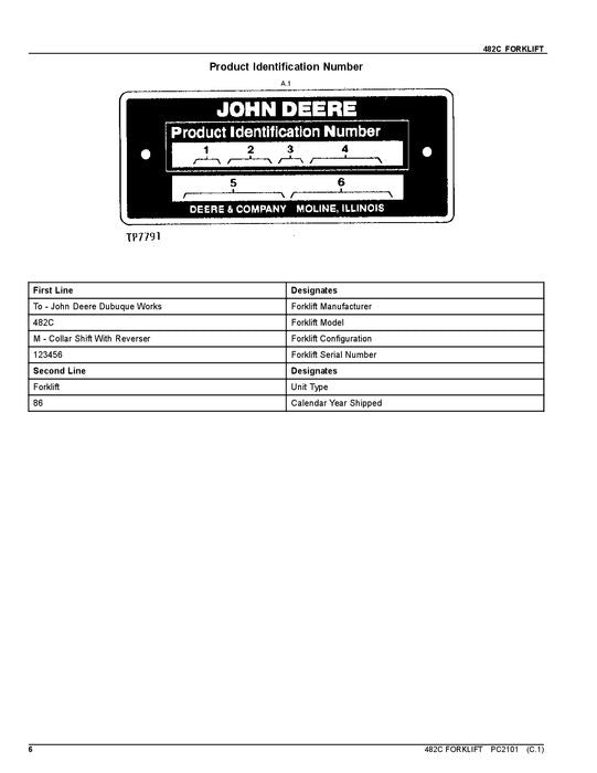 JOHN DEERE 482C GABELSTAPLER-ERSATZTEILKATALOGHANDBUCH