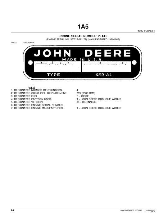 JOHN DEERE 480C FORKLIFT  PARTS CATALOG MANUAL