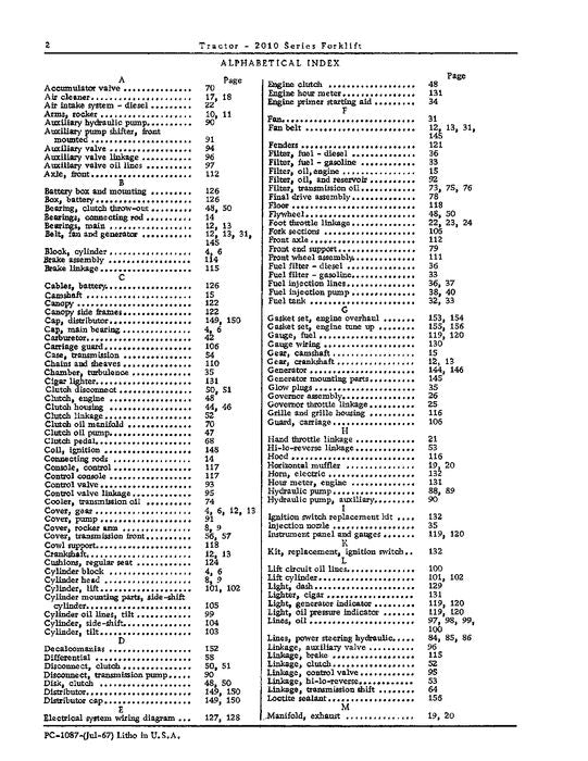 JOHN DEERE 2010 FORKLIFT  PARTS CATALOG MANUAL