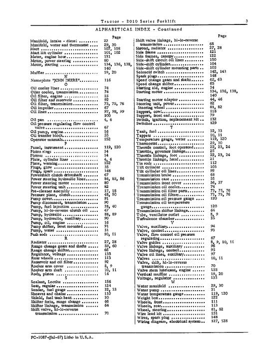 JOHN DEERE 2010 GABELSTAPLER-ERSATZTEILKATALOGHANDBUCH