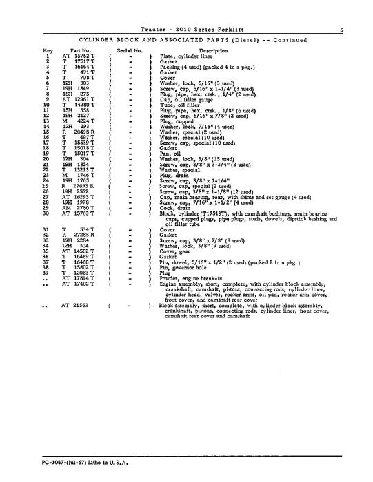 JOHN DEERE 2010 GABELSTAPLER-ERSATZTEILKATALOGHANDBUCH