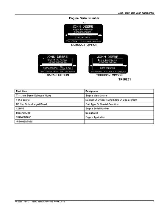 MANUEL DU CATALOGUE DES PIÈCES DE RECHANGE POUR CHARIOT ÉLÉVATEUR JOHN DEERE 485E 486E 488E