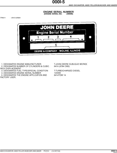 JOHN DEERE 690D 693D 690DR EXCAVATOR PARTS CATALOG MANUAL