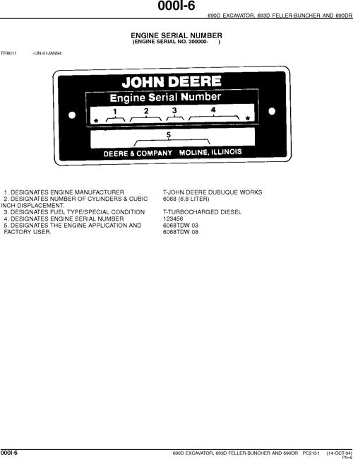 JOHN DEERE 690D 693D 690DR EXCAVATOR PARTS CATALOG MANUAL