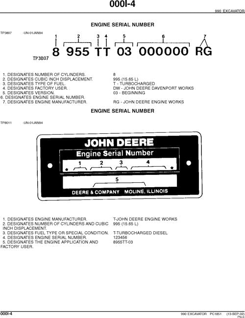 JOHN DEERE 990 EXCAVATOR PARTS CATALOG MANUAL