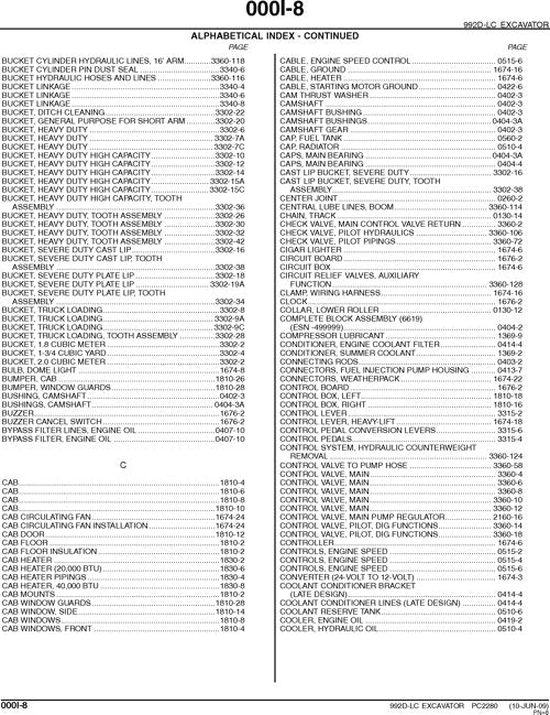 MANUEL DU CATALOGUE DES PIÈCES DÉTACHÉES DE L'EXCAVATRICE JOHN DEERE 992DLC