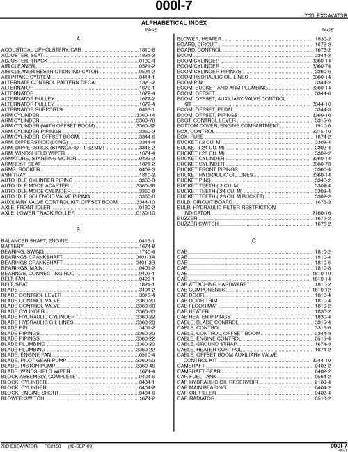 JOHN DEERE 70D EXCAVATOR PARTS CATALOG MANUAL