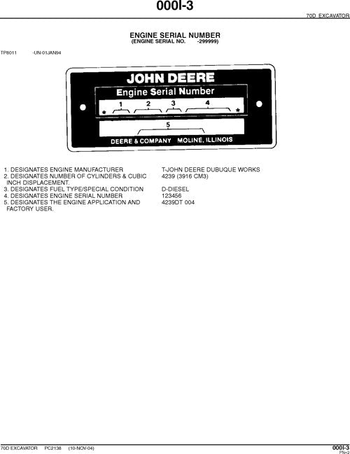 JOHN DEERE 70D EXCAVATOR PARTS CATALOG MANUAL