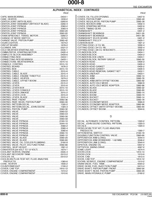 JOHN DEERE 70D EXCAVATOR PARTS CATALOG MANUAL