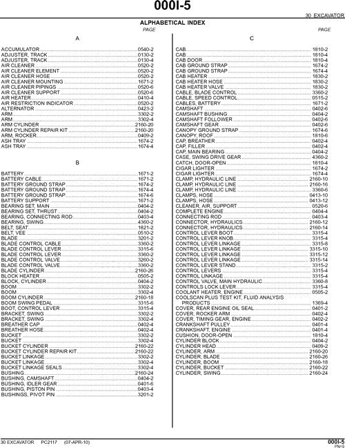 JOHN DEERE 30 EXCAVATOR PARTS CATALOG MANUAL