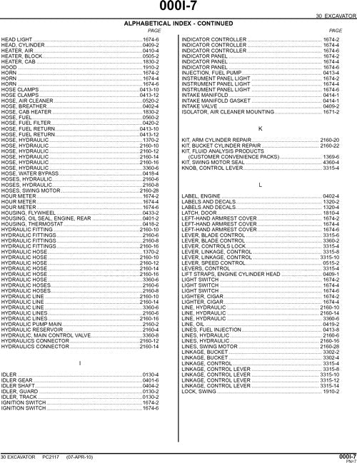 JOHN DEERE 30 EXCAVATOR PARTS CATALOG MANUAL