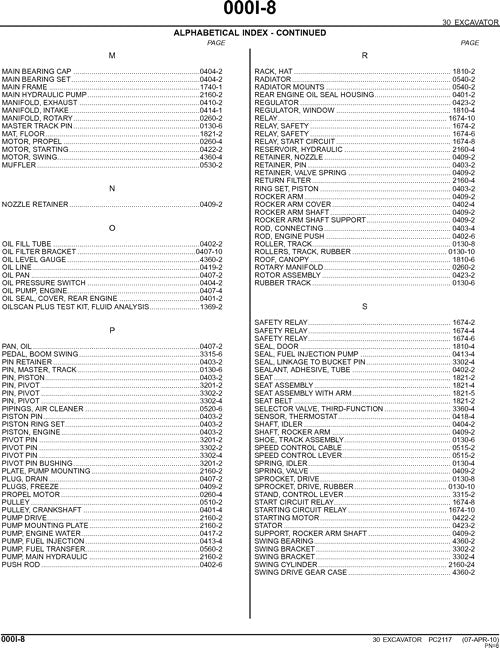 JOHN DEERE 30 EXCAVATOR PARTS CATALOG MANUAL