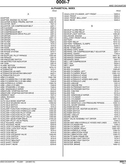 MANUEL DU CATALOGUE DES PIÈCES DÉTACHÉES DE L'EXCAVATRICE JOHN DEERE 495D