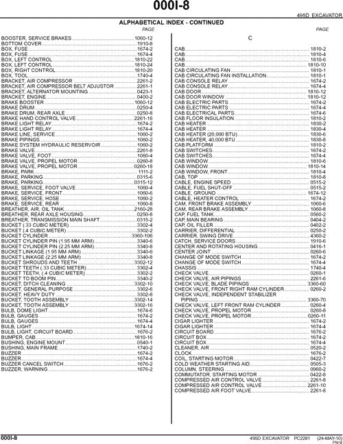 MANUEL DU CATALOGUE DES PIÈCES DÉTACHÉES DE L'EXCAVATRICE JOHN DEERE 495D