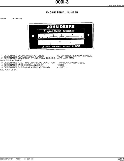 JOHN DEERE 595 EXCAVATOR PARTS CATALOG MANUAL