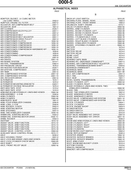 JOHN DEERE 595 EXCAVATOR PARTS CATALOG MANUAL