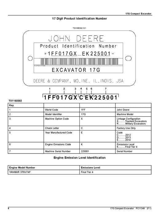 JOHN DEERE 17G  EXCAVATOR PARTS CATALOG MANUAL