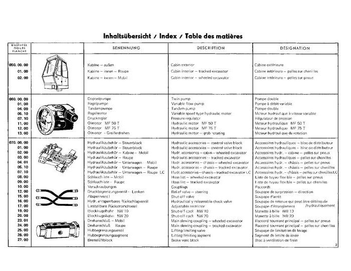 JOHN DEERE 44 45 EXCAVATOR PARTS CATALOG MANUAL