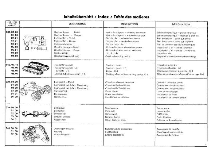 JOHN DEERE 44 45 EXCAVATOR PARTS CATALOG MANUAL