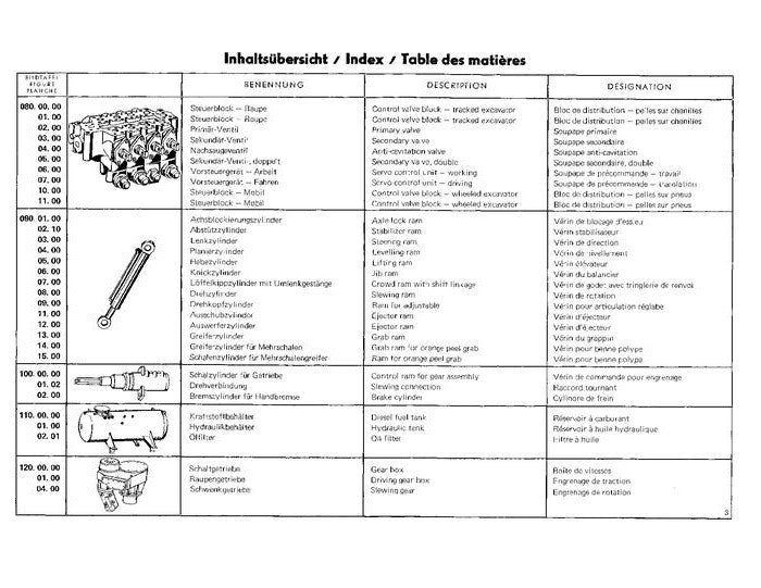 JOHN DEERE 44 45 EXCAVATOR PARTS CATALOG MANUAL