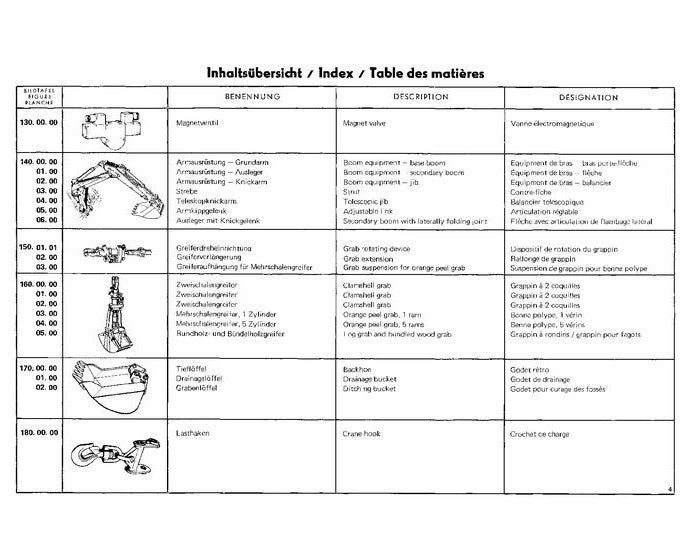 JOHN DEERE 44 45 EXCAVATOR PARTS CATALOG MANUAL