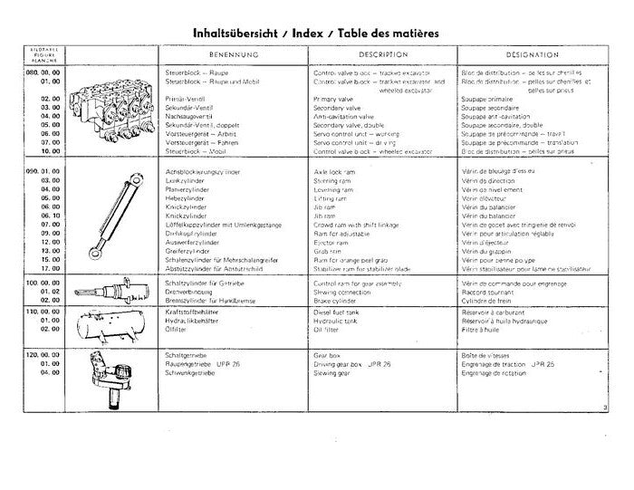 JOHN DEERE 54 55 EXCAVATOR PARTS CATALOG MANUAL