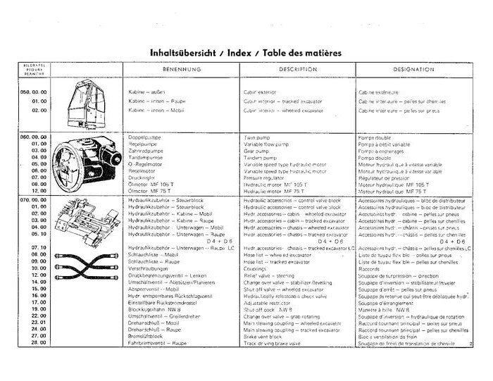 JOHN DEERE 54 55 EXCAVATOR PARTS CATALOG MANUAL