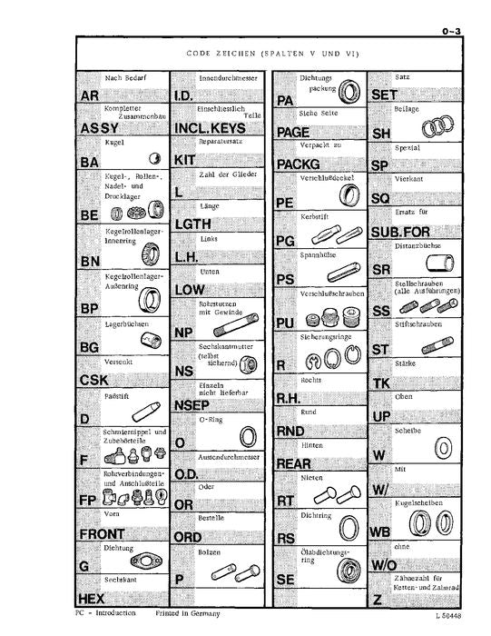 JOHN DEERE 34 44 45 EXCAVATOR PARTS CATALOG MANUAL PC3148